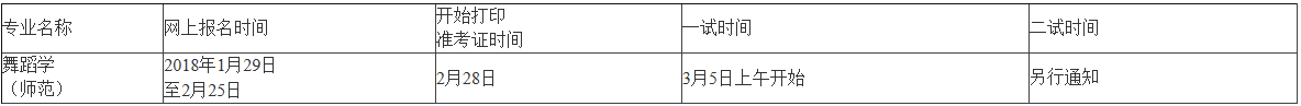 金韵艺考培训