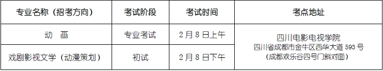 金韵艺考培训 金韵艺考培训
