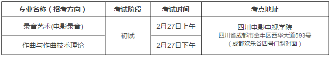 金韵艺考培训