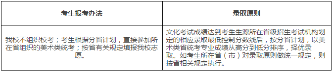 金韵艺考培训