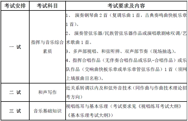 金韵艺考培训
