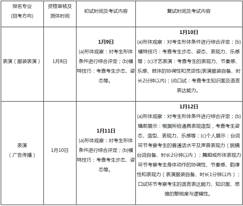 金韵艺考培训 金韵艺考培训