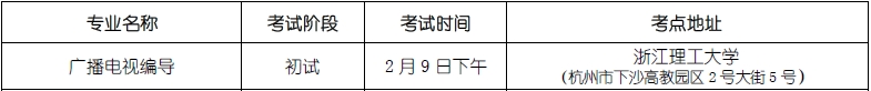 金韵艺考培训