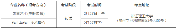 金韵艺考培训