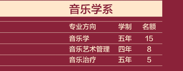 金韵艺考培训