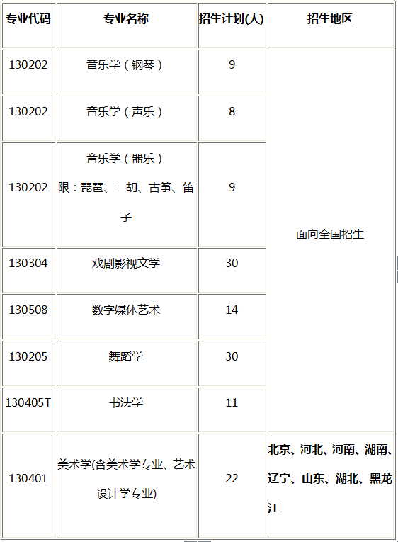 金韵艺考培训