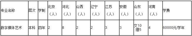 金韵艺考培训