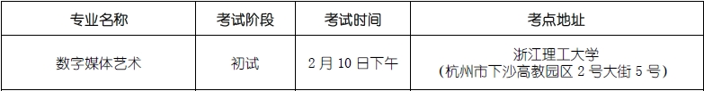 金韵艺考培训