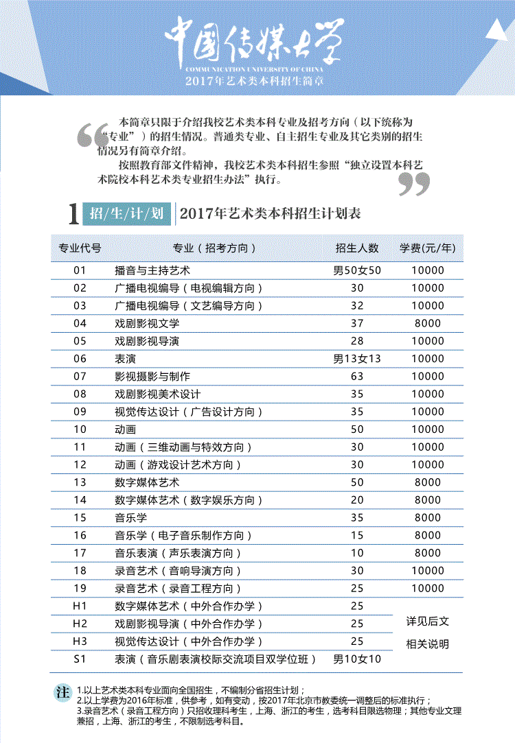 金韵艺考培训