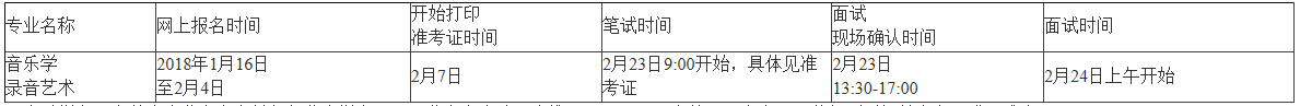 金韵艺考培训