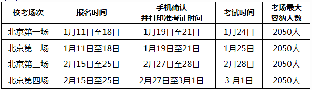 金韵艺考培训