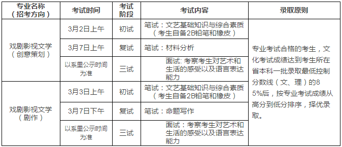 金韵艺考培训