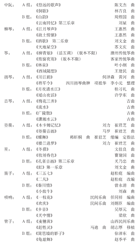 金韵艺考培训