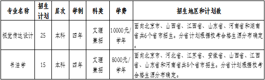 金韵艺考培训