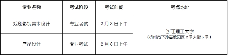 金韵艺考培训