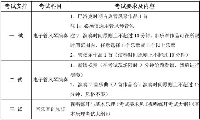 金韵艺考培训
