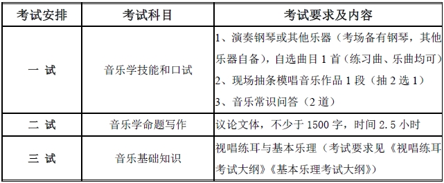金韵艺考培训