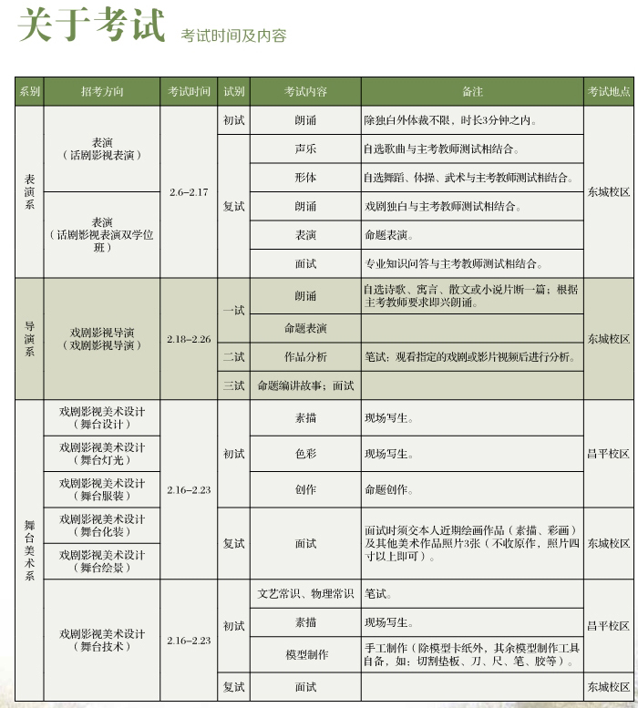 金韵艺考培训