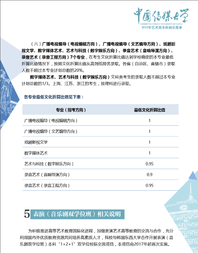 金韵艺考培训