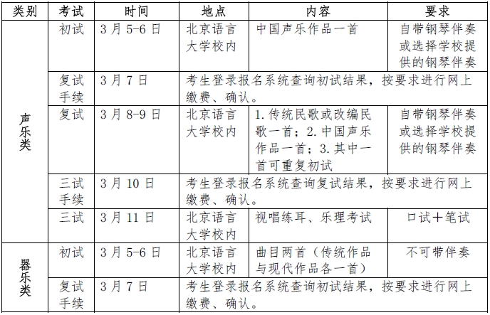 金韵艺考培训 金韵艺考培训