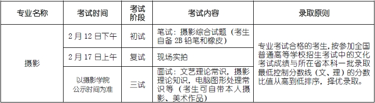 金韵艺考培训
