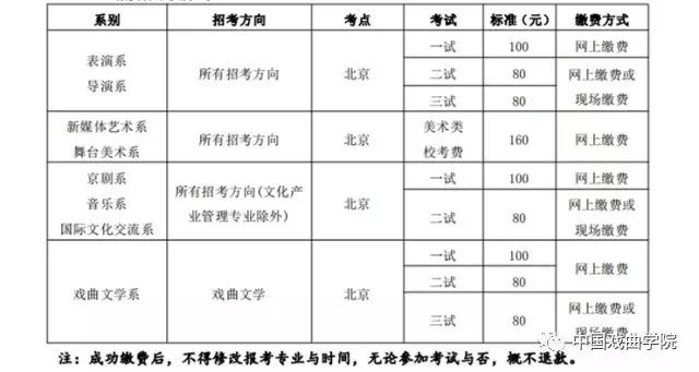 金韵艺考培训