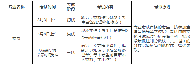 金韵艺考培训