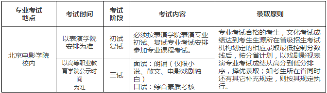 金韵艺考培训
