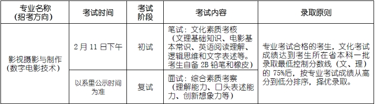金韵艺考培训