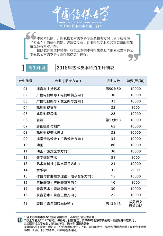 金韵艺考培训