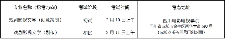 金韵艺考培训