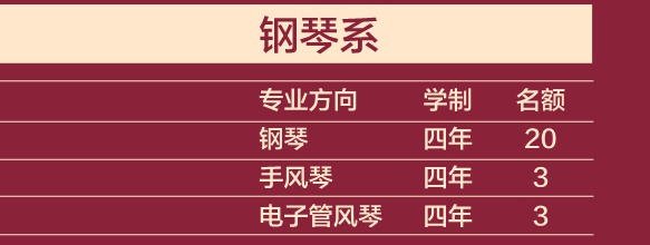 金韵艺考培训