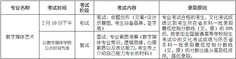 金韵艺考培训