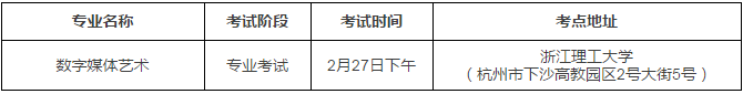金韵艺考培训