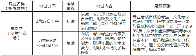 金韵艺考培训