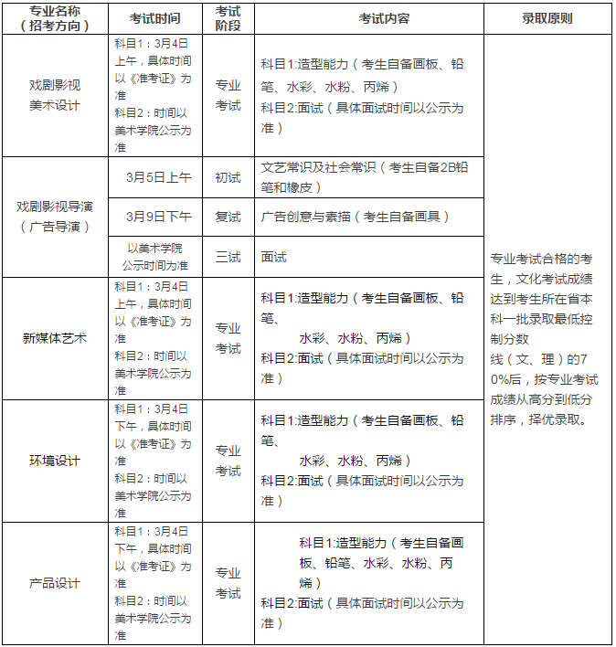 金韵艺考培训