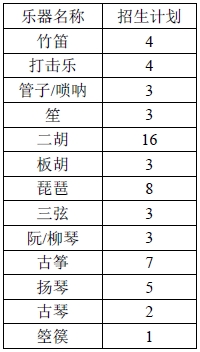 金韵艺考培训