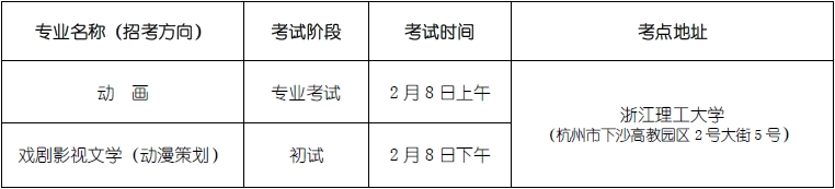 金韵艺考培训