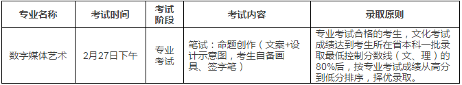 金韵艺考培训