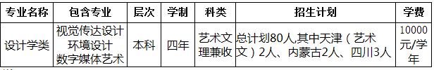 金韵艺考培训