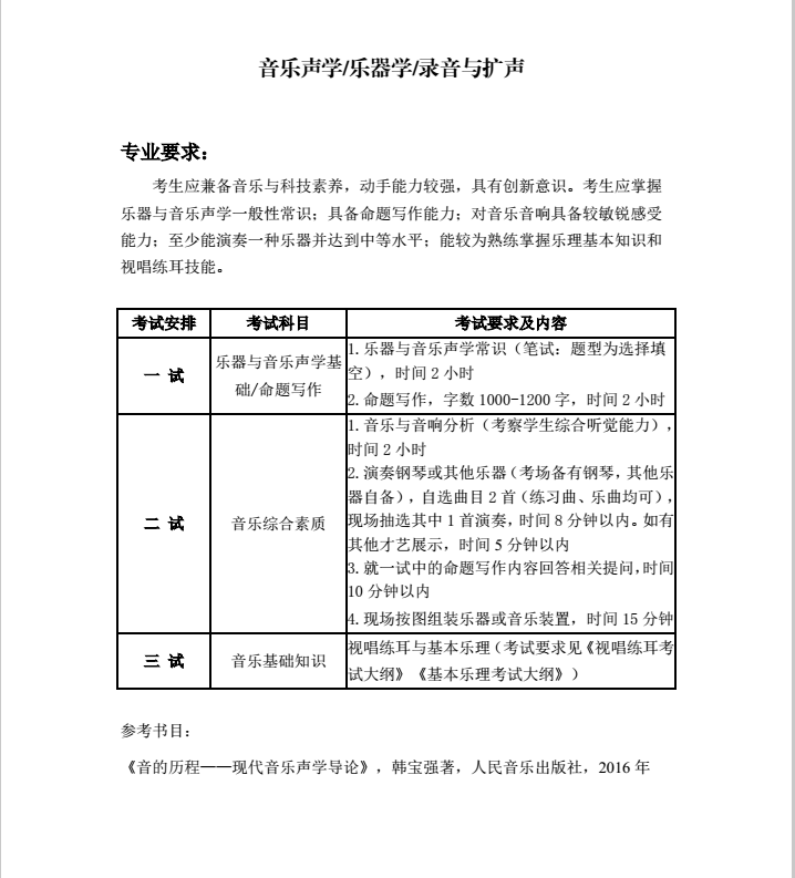 金韵艺考培训