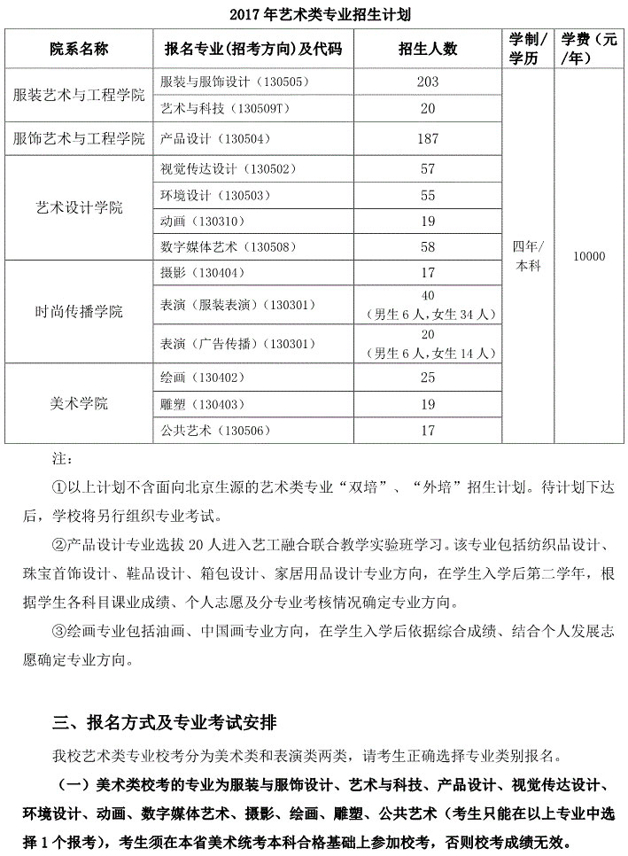 金韵艺考培训
