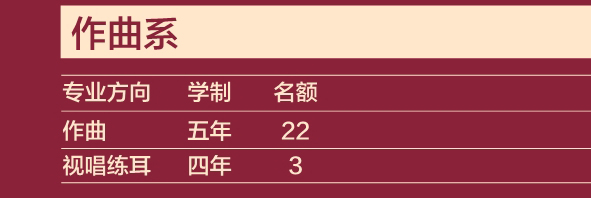 金韵艺考培训