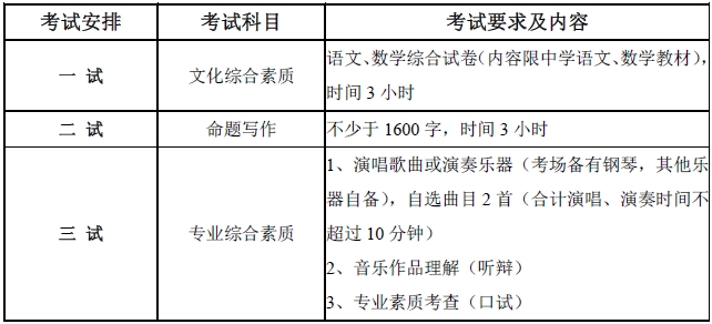 金韵艺考培训