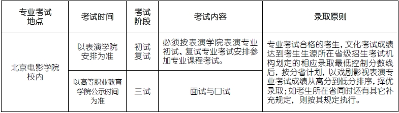 金韵艺考培训 金韵艺考培训