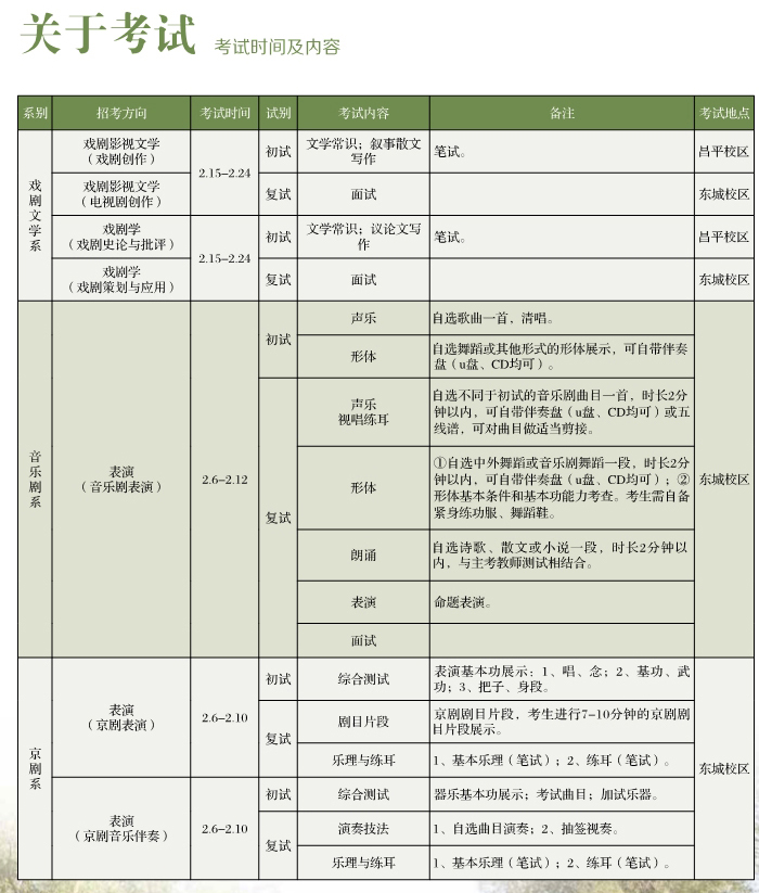 金韵艺考培训