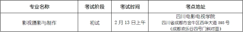 金韵艺考培训