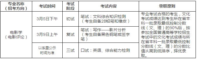 金韵艺考培训