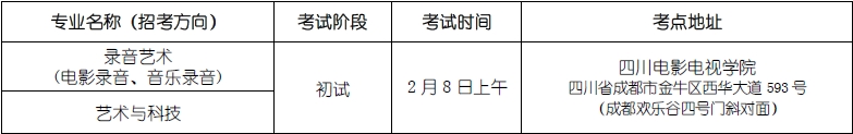 金韵艺考培训 金韵艺考培训