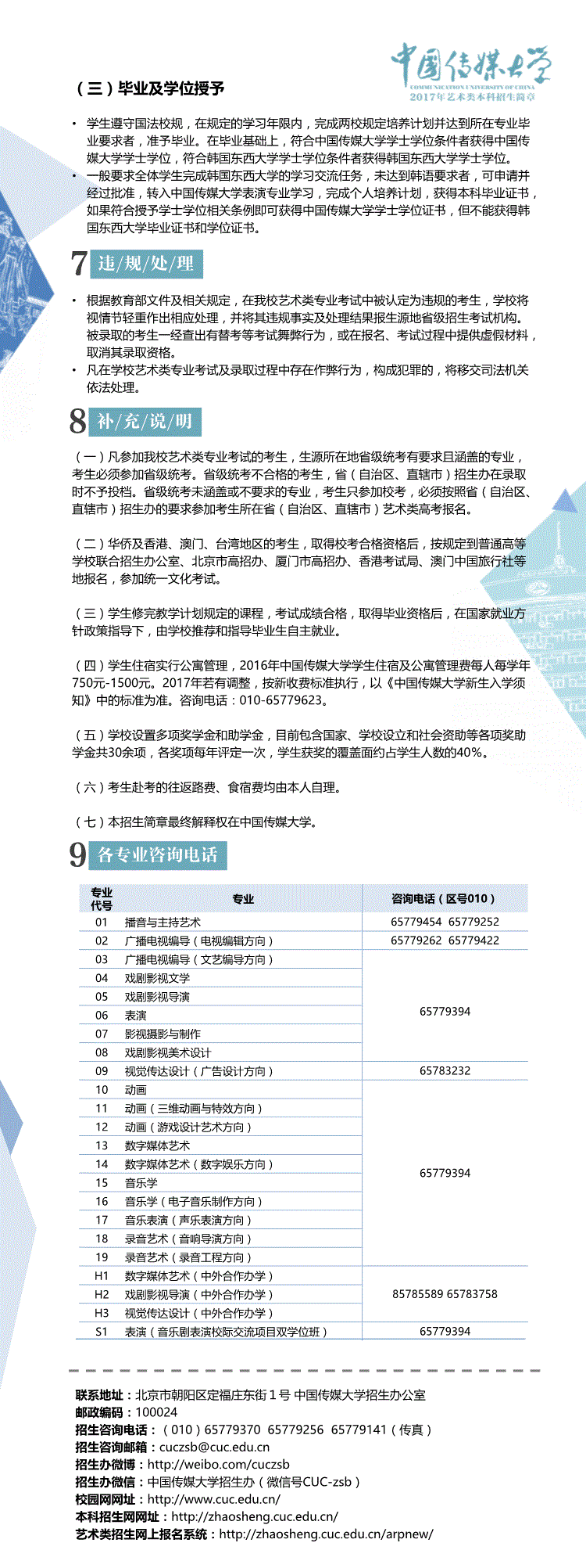 金韵艺考培训